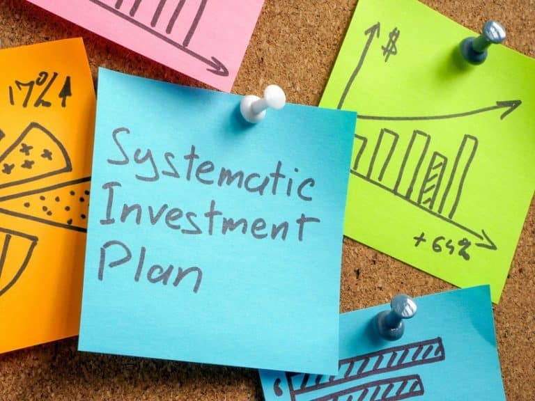 stematic Investment Plan calculator uae rs